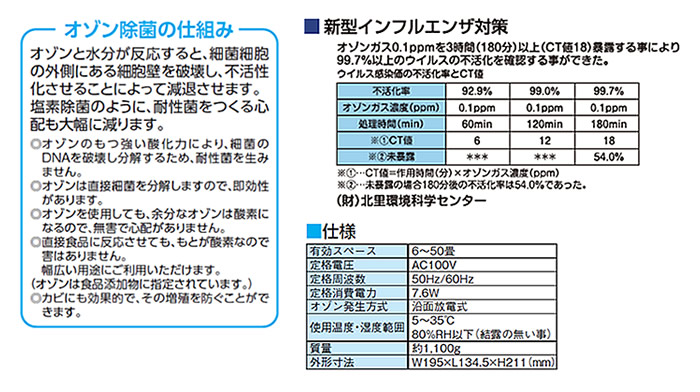 エアバスター(オゾン発生器)