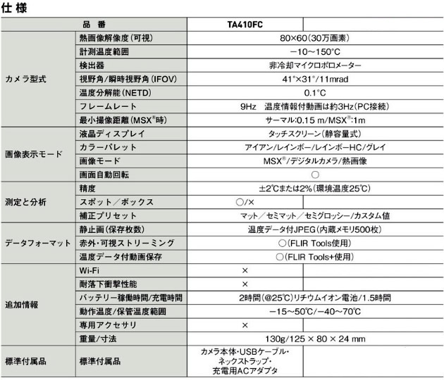 サーモグラフィーカメラ FLIR