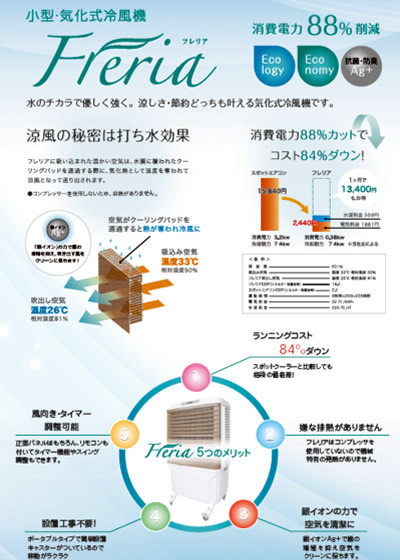 気化式冷風機 フレリア